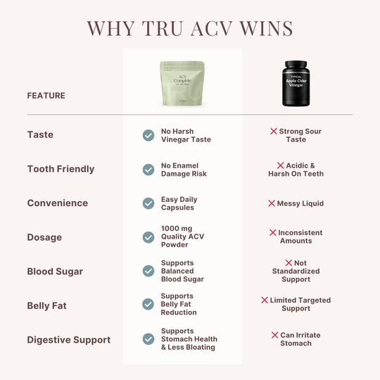 TRU ACV - Organic Apple Cider Vinegar