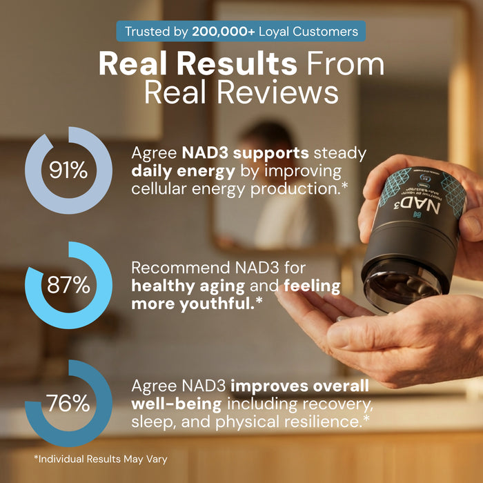NAD3® 30 • Un suplemento dietético totalmente natural NAD+ Booster® (suministro para 15 días)