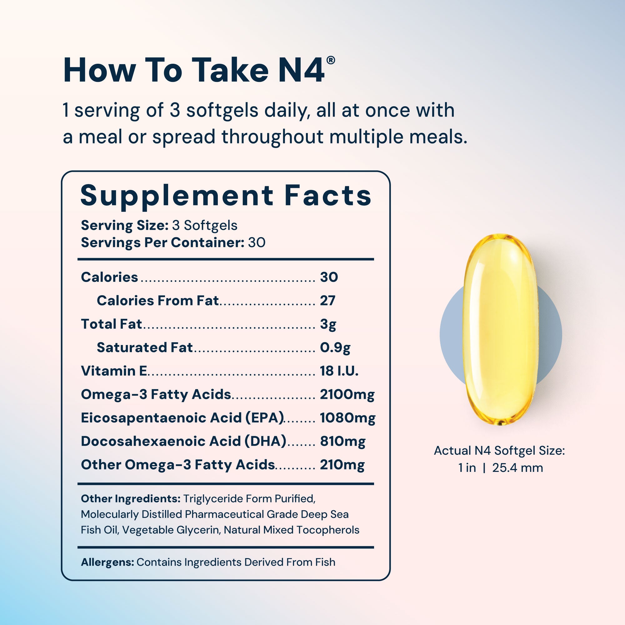 #1 Women's Anti-Aging & Wellness Bundle